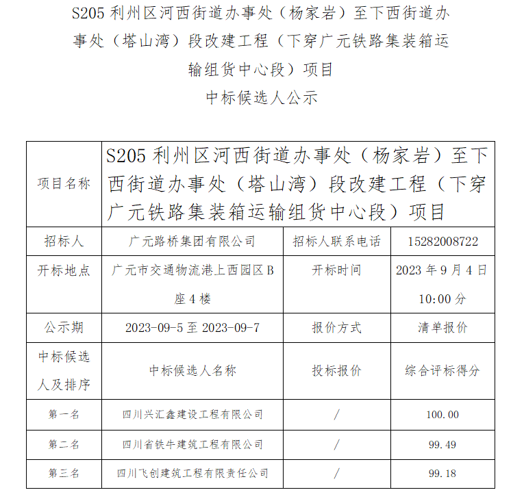 S205利州區河西街道辦事處(楊家巖)至下西街道辦事處(塔山灣)段改建工程(下穿廣元鐵路集裝箱運輸組貨中心段)項目
